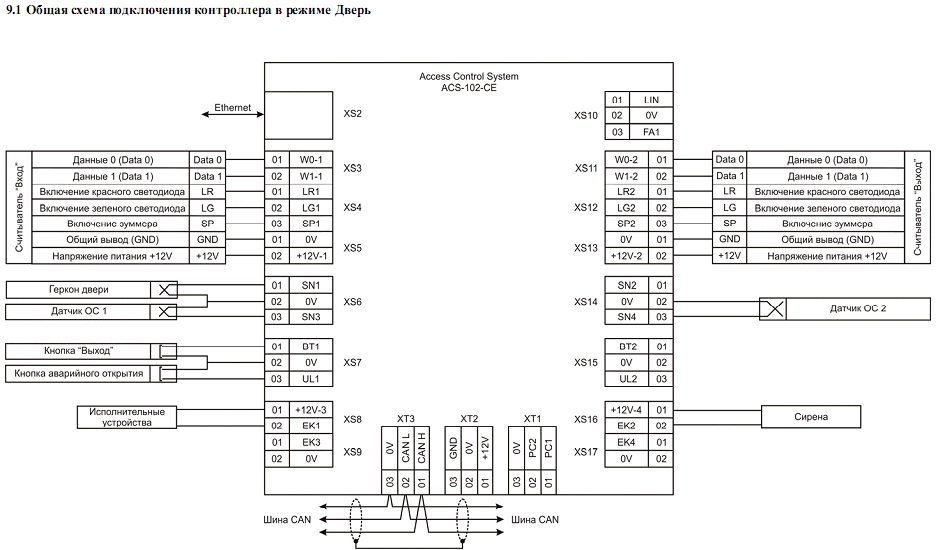 Схема подключени ACS-102-CE-B №2