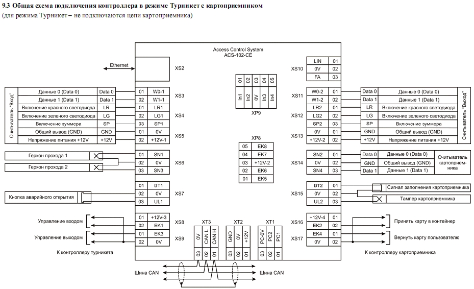Схема подключени ACS-102-CE-B №4