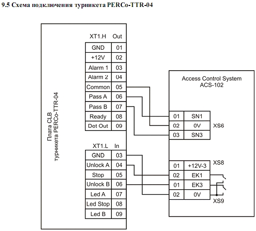 Схема подключени ACS-102-CE-B №6