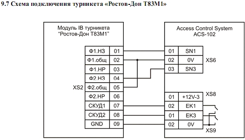 Схема подключени ACS-102-CE-BM №8