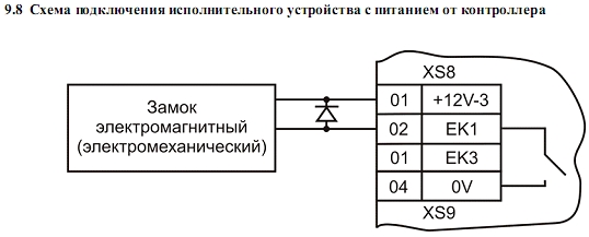 Схема подключени ACS-102-CE-BM №9